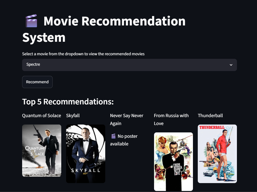 Movie Recommendation System